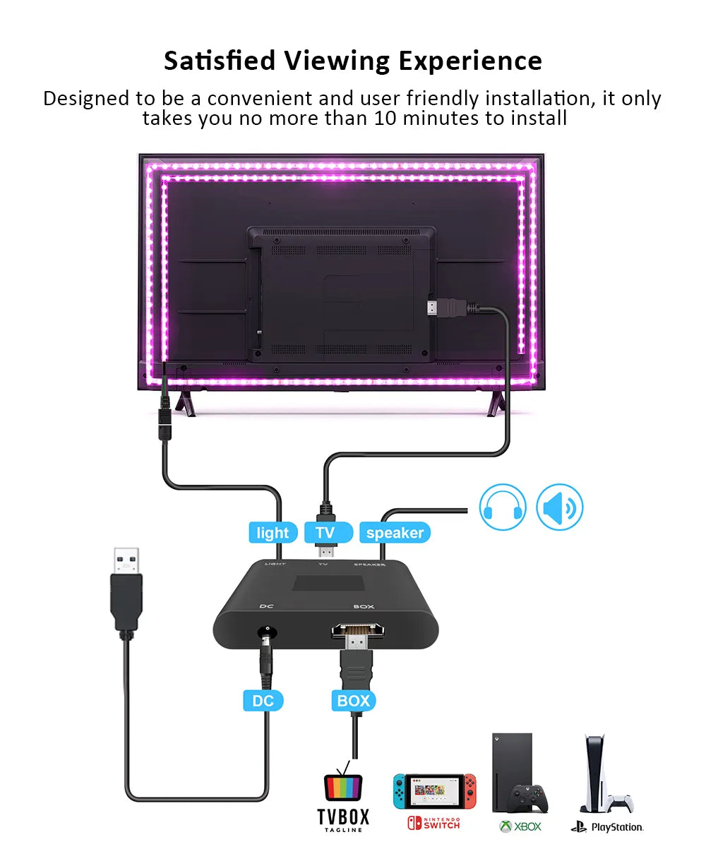 Ambient TV PC Backlight Led Strip Lights For HDMI Devices USB 💡