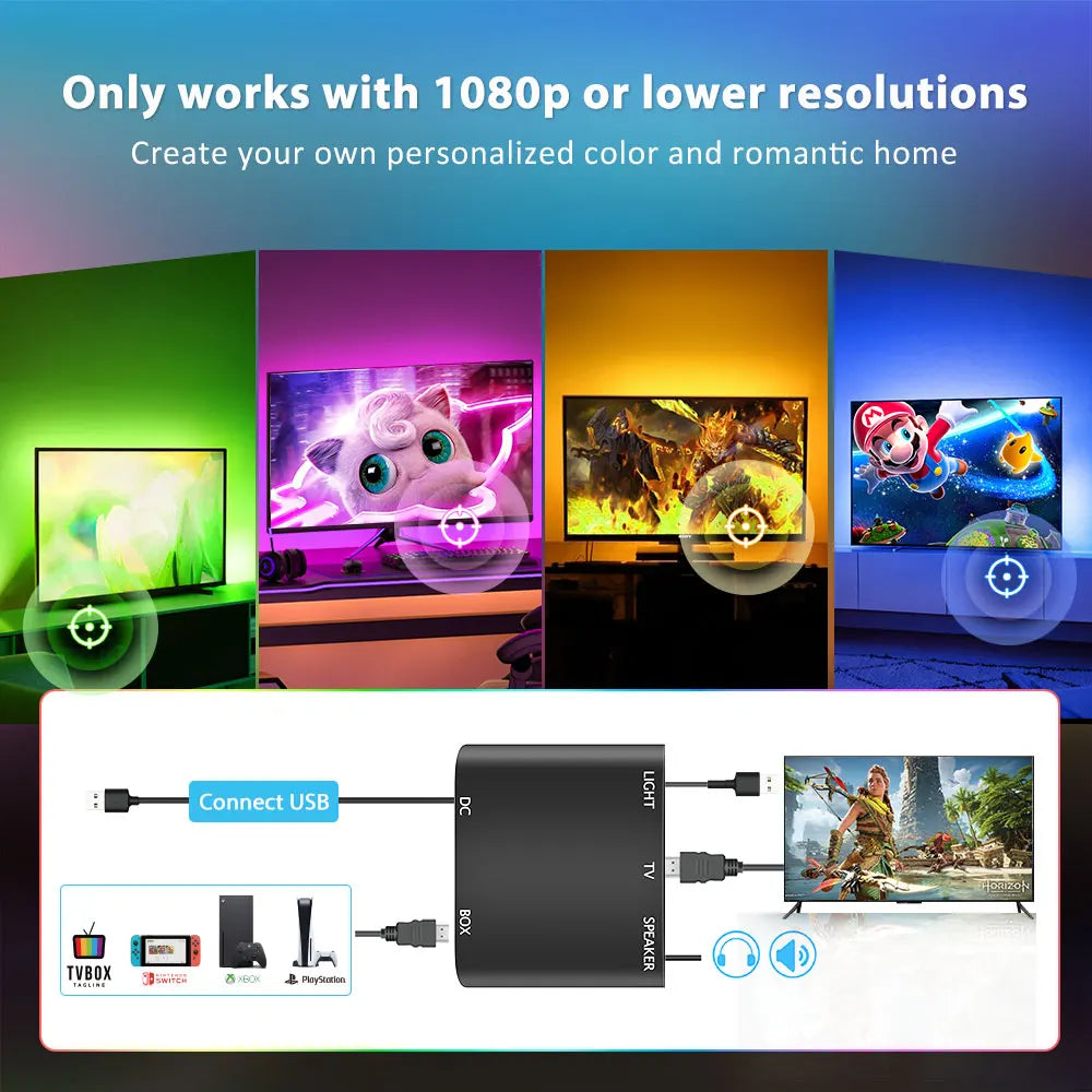 Ambient TV PC Backlight Led Strip Lights For HDMI Devices USB 💡