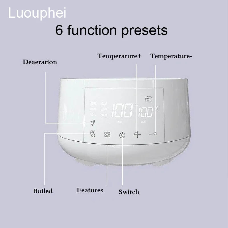 Thermostatic Milk Kettle 1.2L