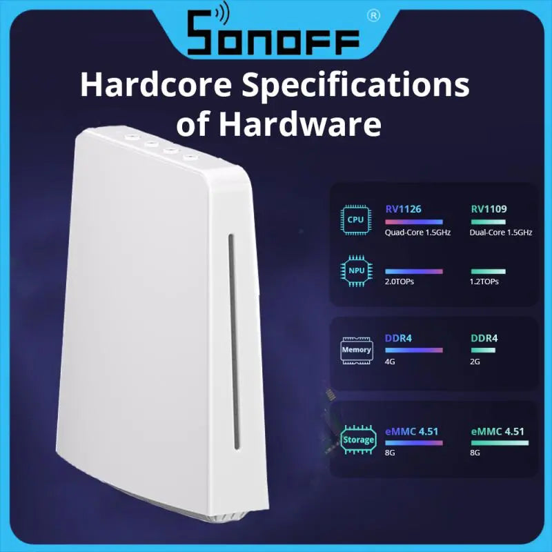 SONOFF iHost Smart Home Wi-Fi Hub 🏡💡