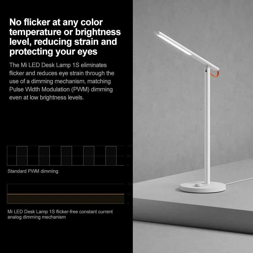 Mijia Smart LED Desk Lamp (4 Modes)🎚️💡