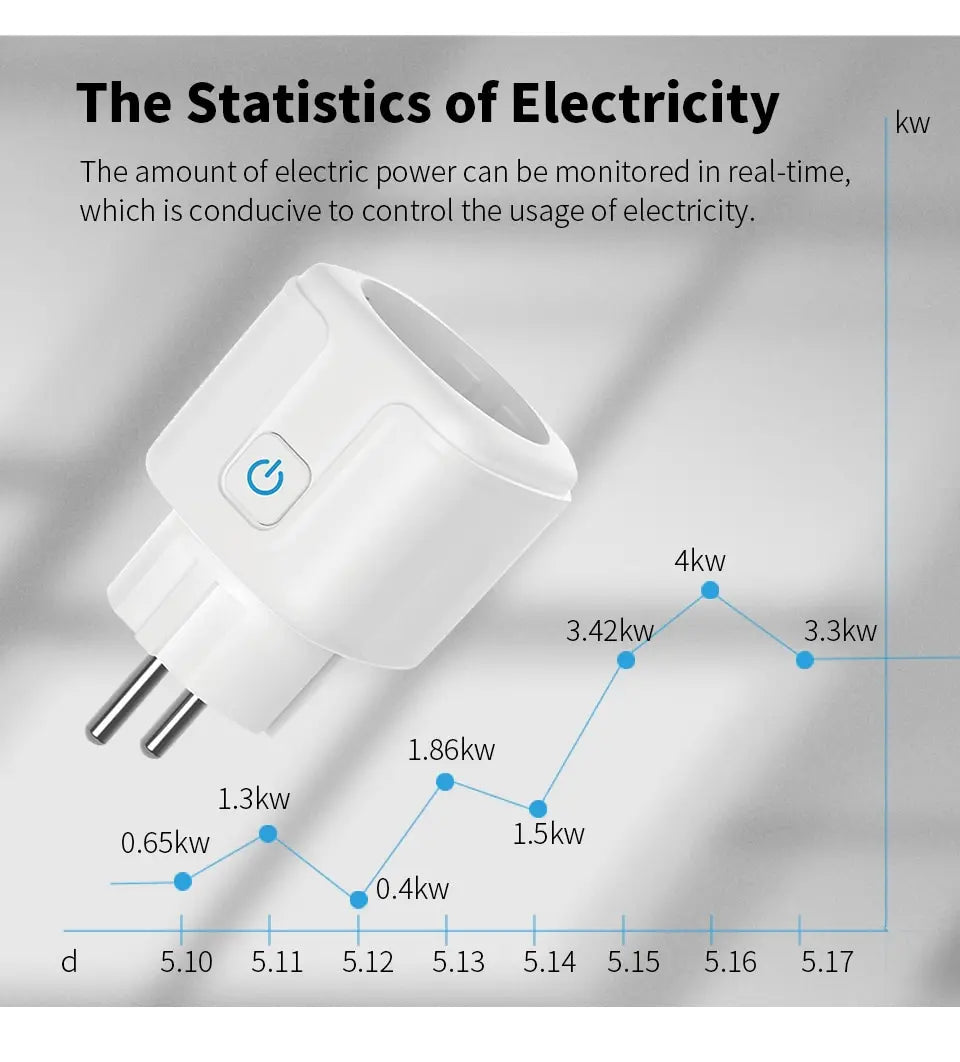 WiFi Smart Plug With Power Monitoring & Timing 🏡