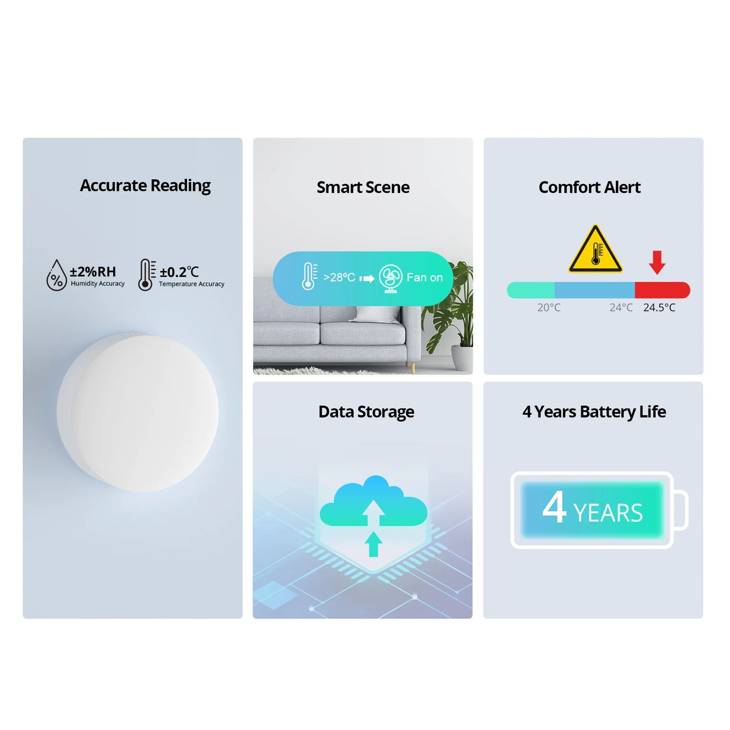 SONOFF Temperature Humidity Sensor for Smart Homes