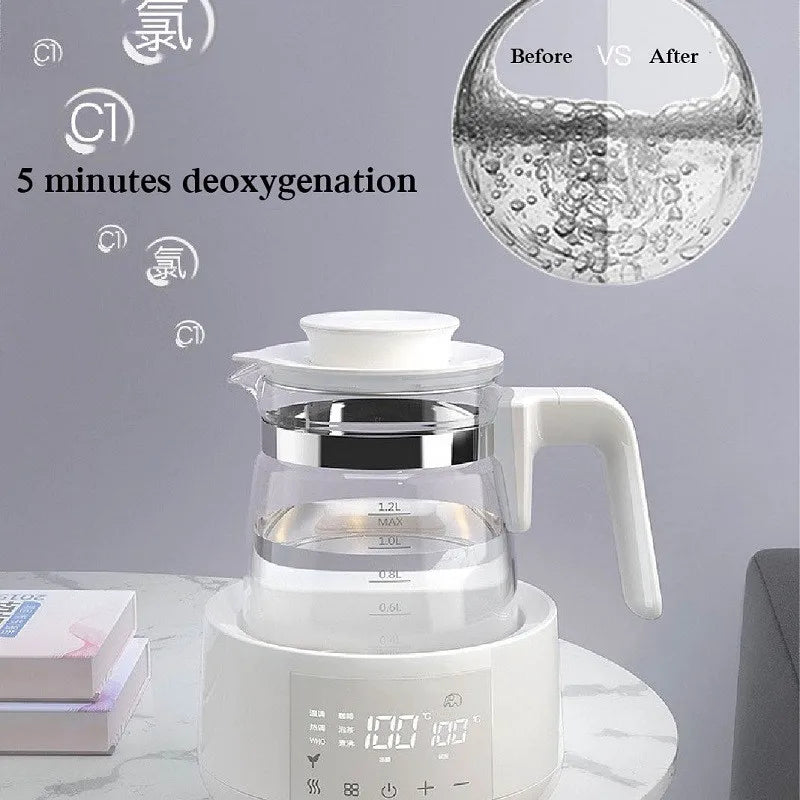Thermostatic Milk Kettle 1.2L