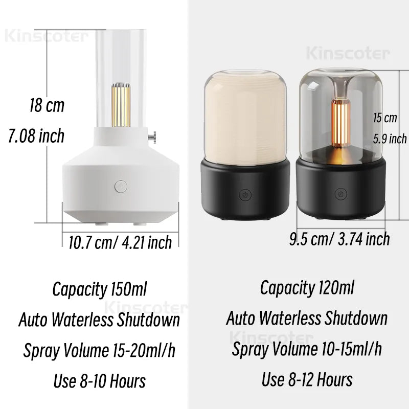 Portable Mini Aroma Diffuser USB Air Humidifier Essential Oil with Night Light 🌬️