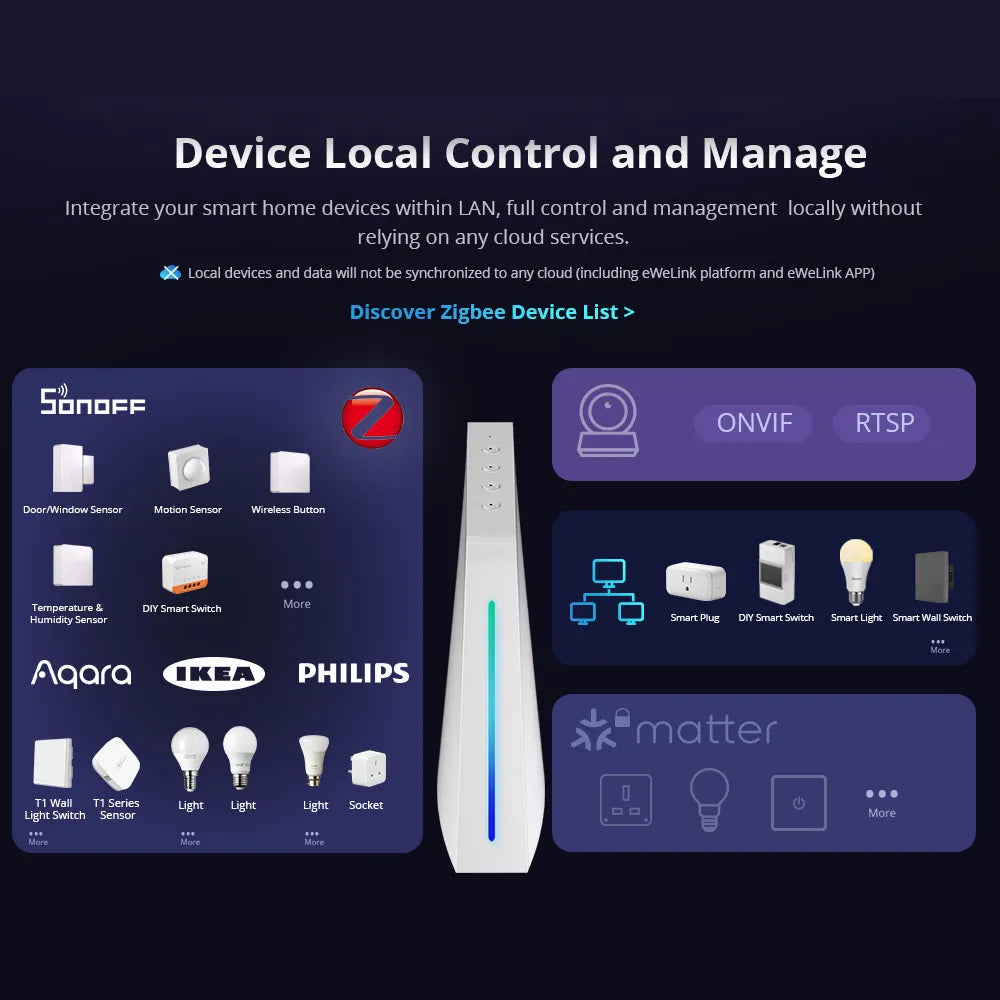 SONOFF iHost Smart Home Wi-Fi Hub 🏡💡