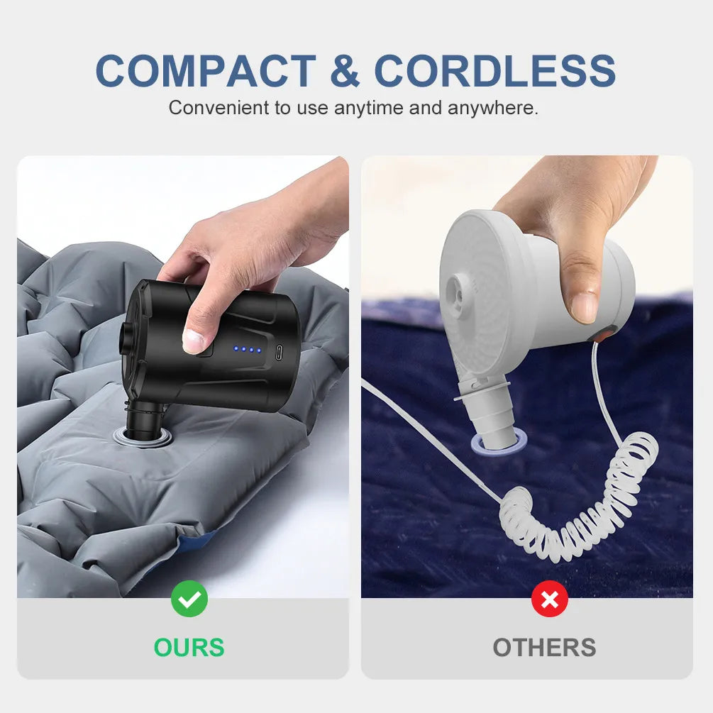Electric Air Pump Portable Wireless Air Compressor